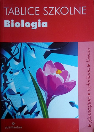 Biologia, tablice szkolne